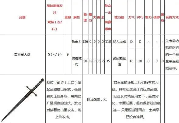 创意设计💡联想Y480高效笔记本，助您轻松实现无限梦想
