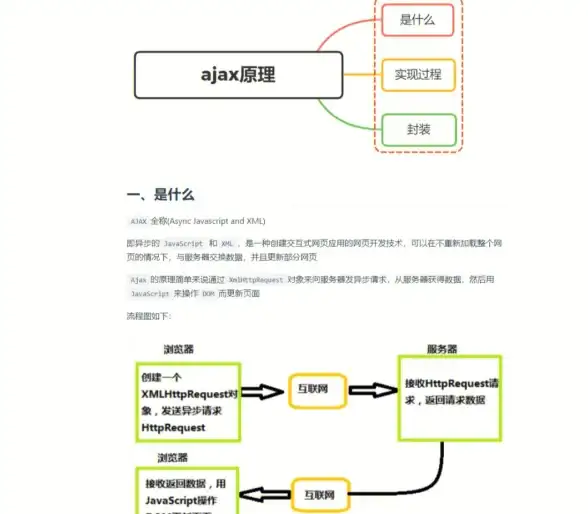 还在为孩子英语学习发愁？试试蛋糕英语APP，专为5-12岁少儿打造！