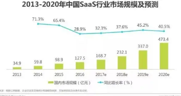 想成功上岸？试试上岸熊APP，助你一臂之力！