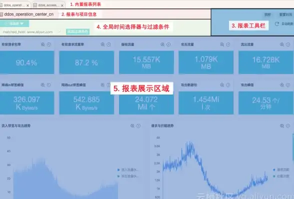 游戏体验🎮文化探秘📜古剑奇谭神迹余音—白荆回廊深度心得赏析