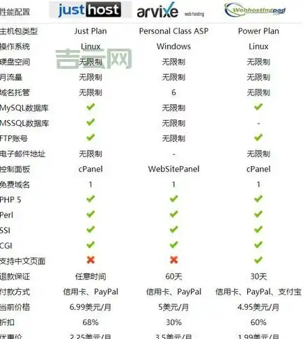 需要快速下载音乐？敦伦调调难道不是你的理想选择？