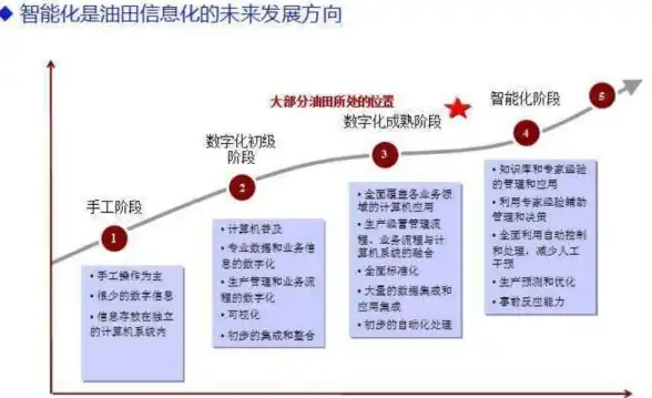云服务器,远程办公-镇江BGP云服务器，3389远程办公新选择