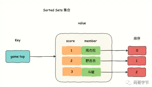 高防服务器,带宽优势-冬邦云绍兴高防服务器介绍与带宽优势解析