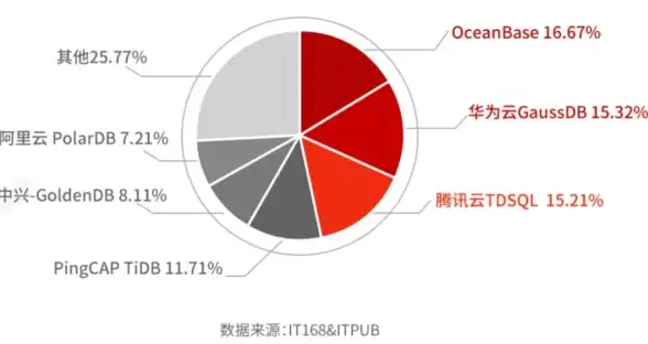 🔥攻略秘籍✦忍者技巧✦高手必看｜探秘忍者龙剑传2黑之章信徒之路全攻略！