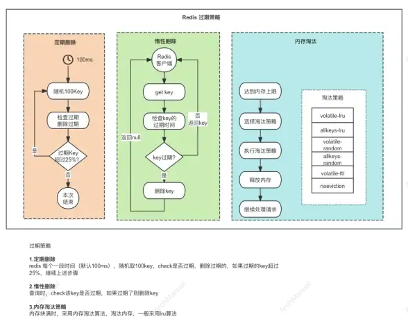 多链路接入,稳定性提升-ABXCDN泰安机房多运营商冗余保障
