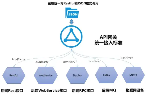 拖车服务总怕被坑？青柠运车APP先运后付、秒出报价，全程无忧体验不香吗？