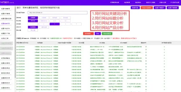 红果免费短剧，你的短剧天堂，都市热血甜宠言情一网打尽！