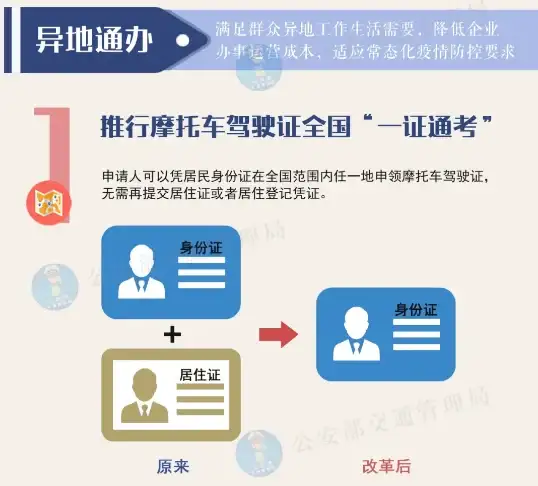 电脑技巧💡电源线接法详解：小鱼带你轻松学会电脑电源线怎么接，简单易懂教程