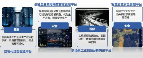 数据库安全 数据丢失 CMS数据为何被删除？是操作失误还是其他原因引发的风险？