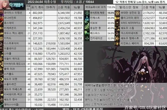 游戏攻略🎮操作技巧 弹弹堂手游控制力量的关键按键是什么？