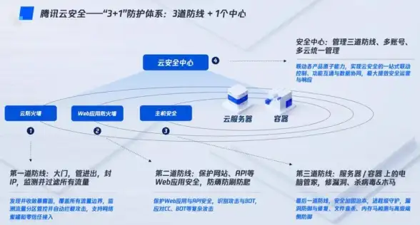 角色攻略 武器精选 提升宝典 原神》梦见月瑞希神级武器推荐与技巧分享