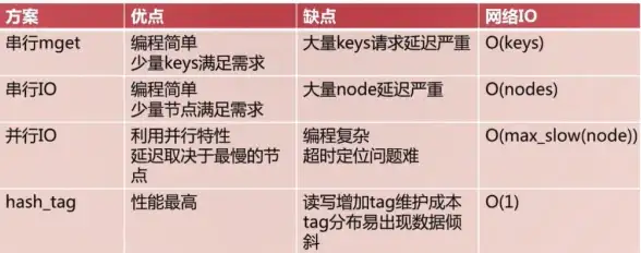 游戏优化⚡卡顿神器⚡必备攻略 人间地狱启动卡顿快速解决详解