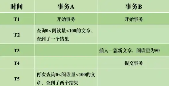 游戏攻略🔥钢岚信仰之眼技能机制深度剖析与实用技巧
