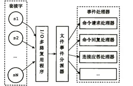 还在为手机搜索烦恼？飞觅浏览器新版本，简约上网不香吗？