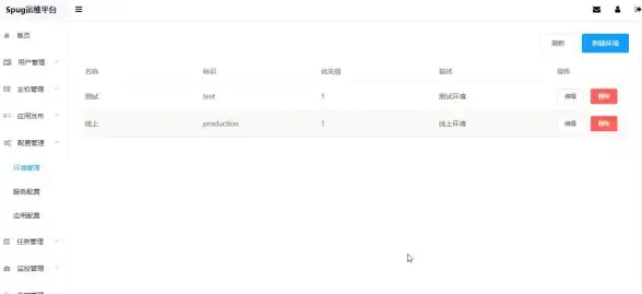 深宫曲容予好感度提升技巧详解