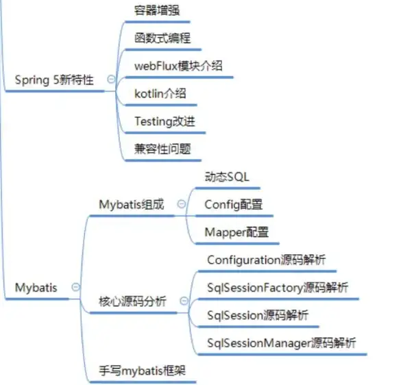 你的网络够快够安全吗？幻影Pin助手app一键帮你搞定！