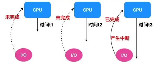 音乐爱好者必备！droidsound-e安卓，难道不是你的理想音乐伴侣？