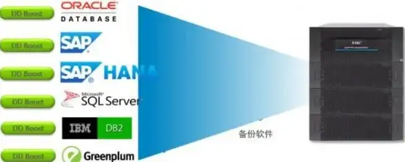 实用攻略🔥黑神话悟空寅虎连战终极打法技巧分享