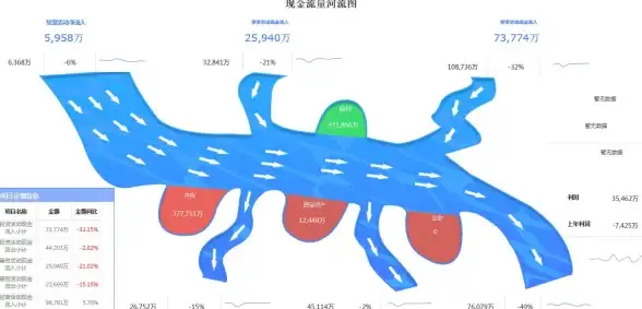 弓手必看🔥技能优先级全解析，怪物猎人实用指南