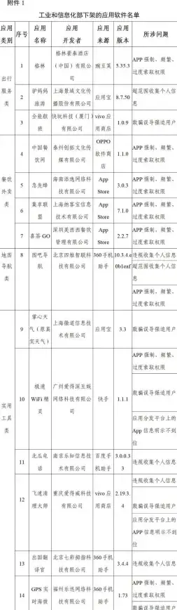 还在为找资源发愁？老虎资源库APP一键搜索+免费下载，你的全能掌上神器！