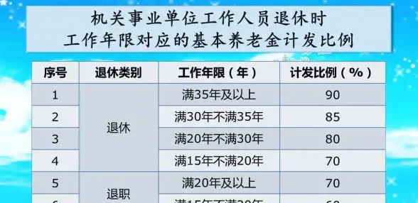 云计算,服务器-企业级云管家服务与美国站群服务器推荐