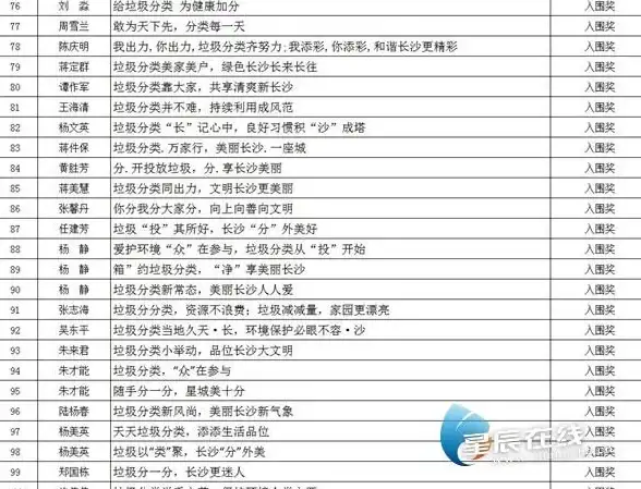 攻略📍幻塔手游赤红花瓣采集全地图详解指南