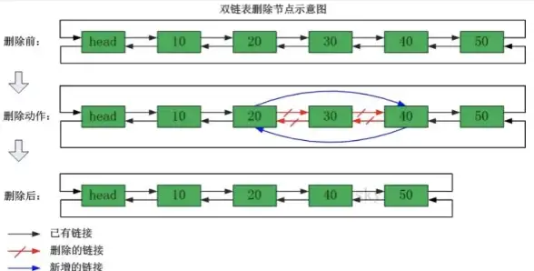 还在担心空气质量？蔚蓝地图APP实时推送精准气象数据！