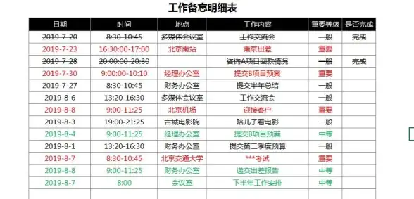 CDN加速,节点优化-科技网泉州节点一站式CDN解决方案