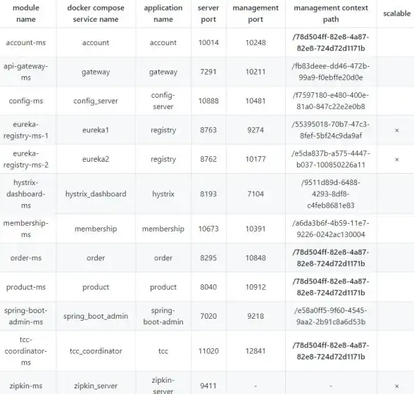 3D打印🚀零基础小白入门3D打印技术，快速学会打印机操作与日常维护