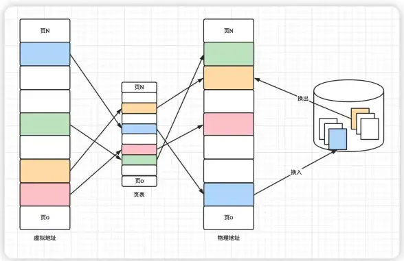 3D打印🚀零基础小白入门3D打印技术，快速学会打印机操作与日常维护