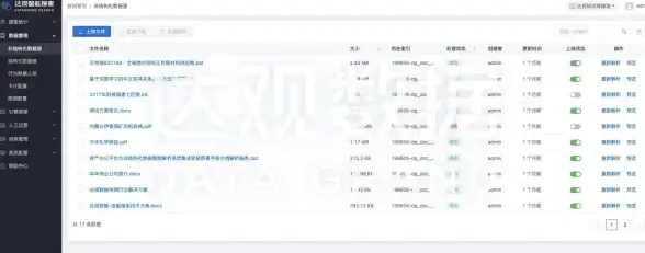 IDC,CDN接入-曲靖IDC：多运营商CDN线路接入价值