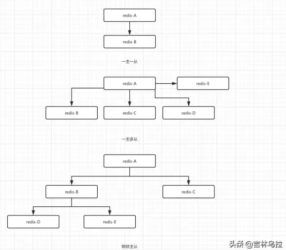 还在为音准烦恼？SoundCorset让你轻松成为调音大师！