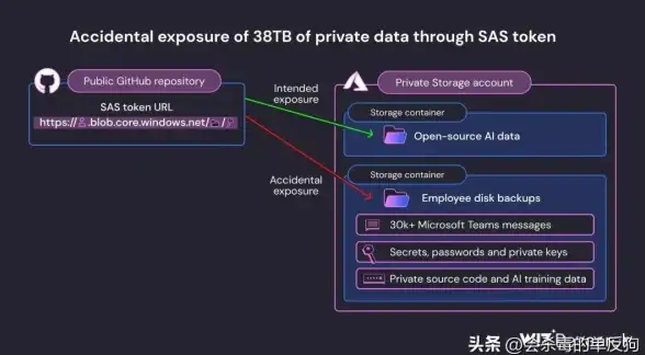 互动视觉升级 H5翻书动画高效制作技巧全解—提升用户粘性秘籍 新媒体】