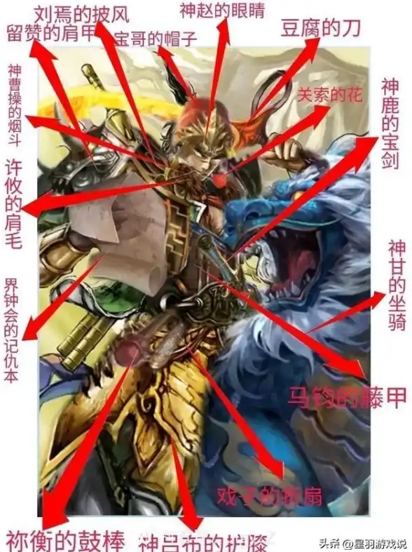 采集攻略🔥新笑傲江湖手游石料最快获取方法详解