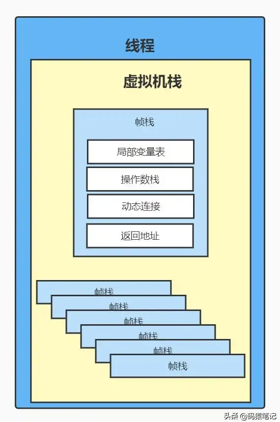 CDN整合,多运营商-河南平顶山多运营商CDN资源整合模式