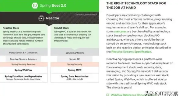 任务栏技巧🖥Win11任务栏如何竖直排列到左侧的方法详解