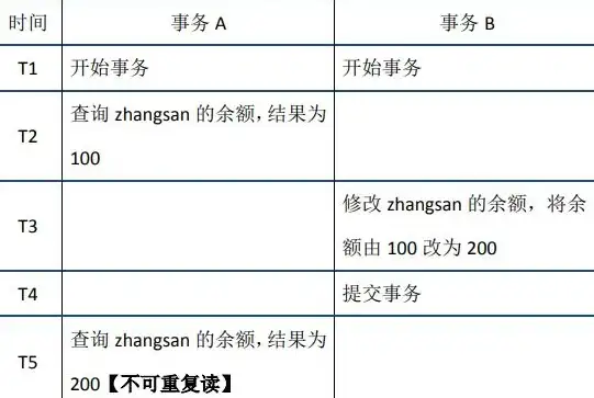 CDN优化,运维实战-俄罗斯机房CDN线路故障处理实例分享