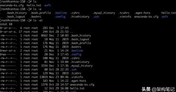 高并发|性能优化|laravel 并发、laravel并发量为多少，框架支持的最大并发能力解析