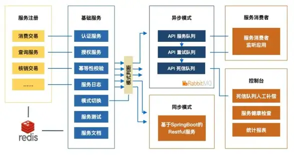 🔥生存秘籍🔥荒岛探险🔥悠星大陆》荒岛求生全攻略：初期资源获取与基础操作详解