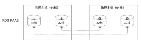 账号安全🔑QQ密码忘了如何找回？详细步骤教你轻松恢复账号