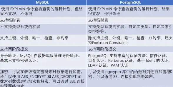 武器攻略🔥艾尔登法环最强大弓选择及提升指南