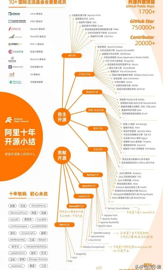 想每天笑不停？快来喜乐看看短剧APP追更精彩短剧吧！