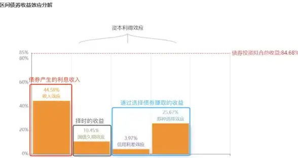 谁说应用多开不安全？试试'炼妖壶旧版本'体验极致便捷！