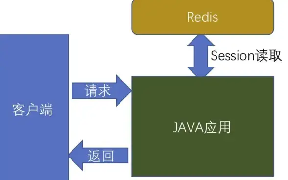 还在为建筑难题发愁？广联达服务新干线APP让你一键获取专家解答与海量资源！