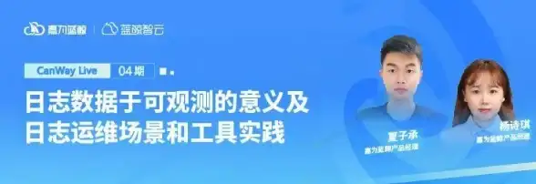 云专线,运营商,为企业选型，超信云专线及上海三大运营商对比