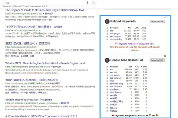 🔥攻略秘籍🔥实用干货🔥猎魂世界盗宝之人超强战斗策略，轻松提升通关效率！