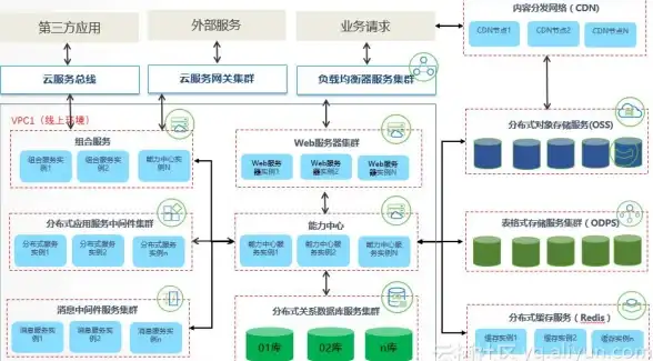 还在找优质游戏社区？咪噜游戏盒子让你畅玩海量手游！