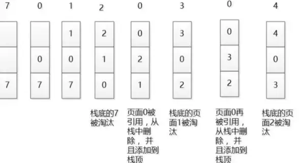 宽带加速,CDN优化-鹏博士宽带用户如何享受黔南CDN速率提升