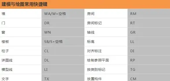 为什么不用XX APP？告别纠结，秒速做出最佳选择！