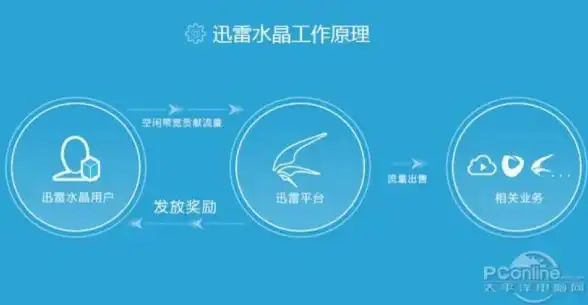 Win10安装故障💡系统修复｜遇到Win10系统安装失败并提示0x80070017该怎么办